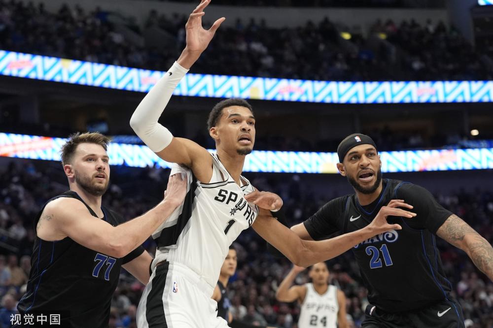 引进布兰登 引进布兰登