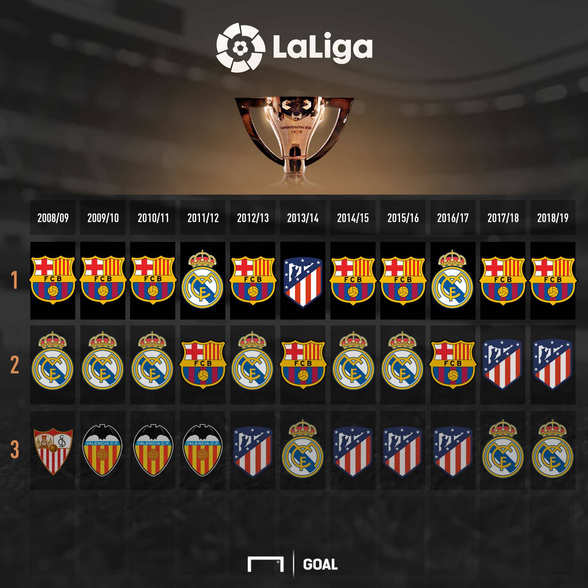 的理性考量 的理性考量